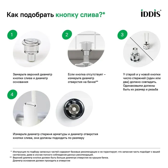 Кнопка арматуры 92038MB1AR — фото 4