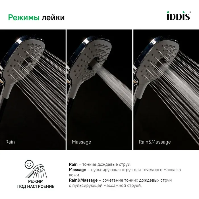 Душевая лейка SEN3F00i18 — фото 3