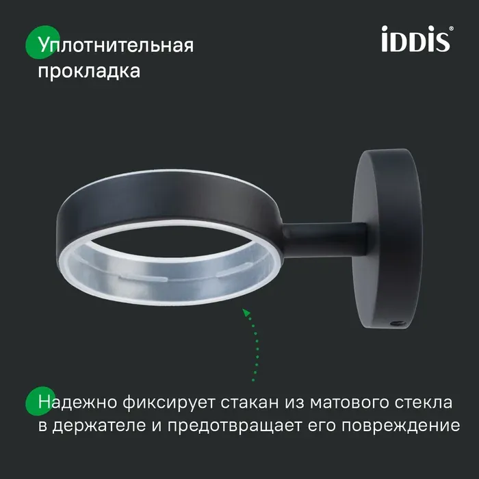 Стакан SENSBG1i45 — фото 5