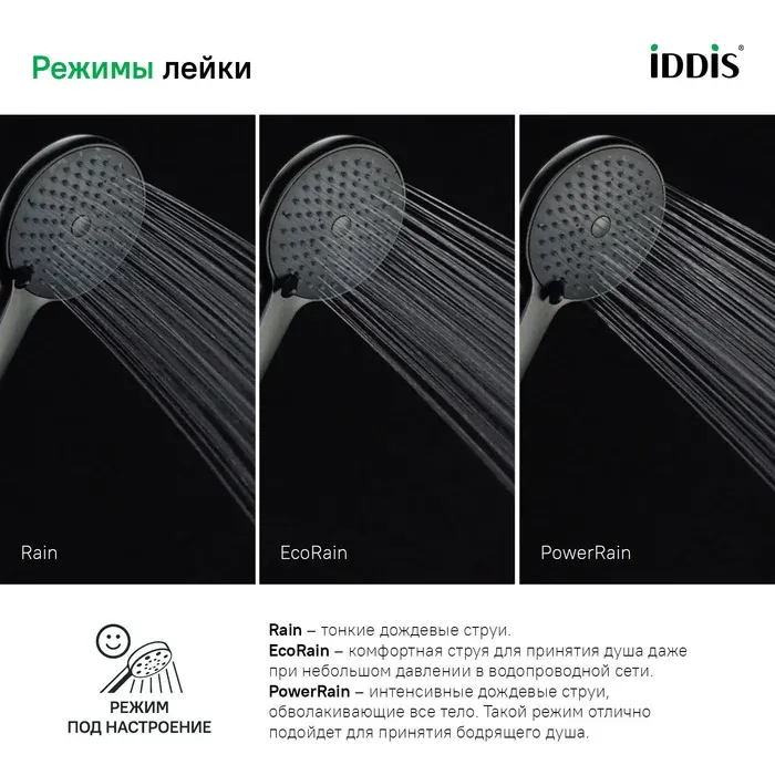 Душевая лейка RAY3F0Bi18 — фото 5