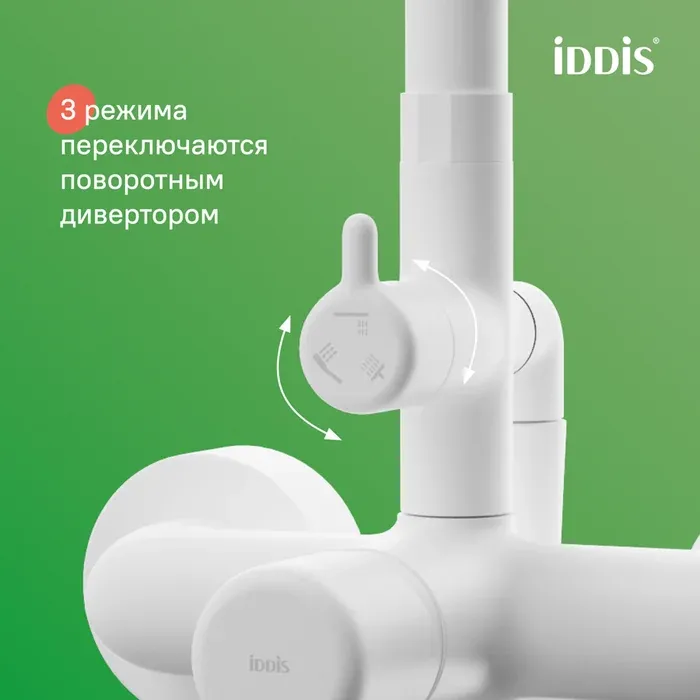 Душевая система с тропическим душем AIGWT3Fi06 — фото 3