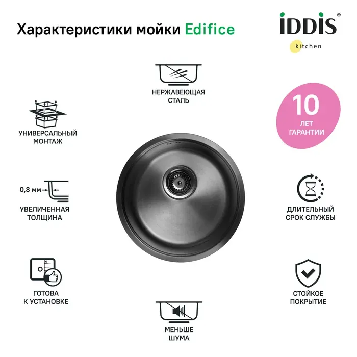 Мойка универсального монтажа EDI42G0i77 — фото 3